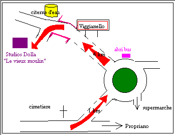 Plan d'accés